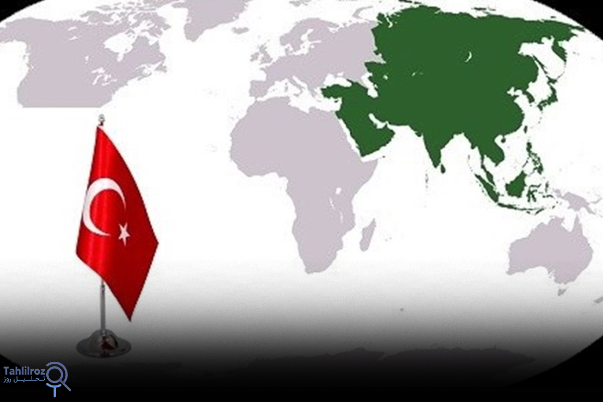 ائتلاف ترکیه و پاکستان