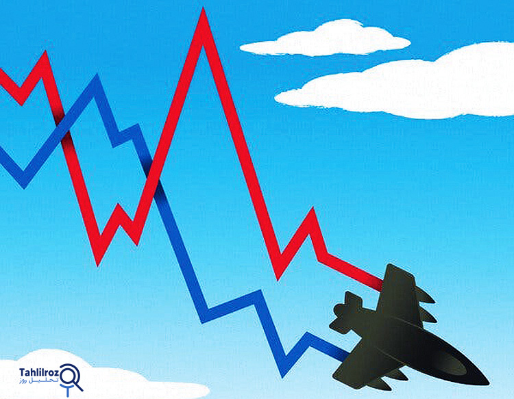 جنایت‌های اقتصادی آمریکا و اسرائیل
