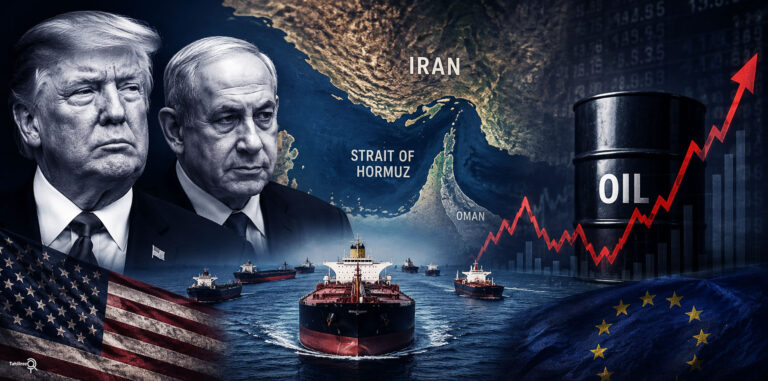 The Closure of Strait of Hormuz