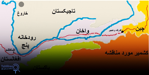 کریدور واخان