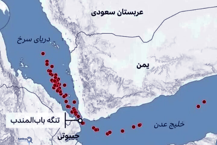 باب المندب