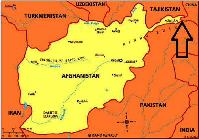 کریدور واخان