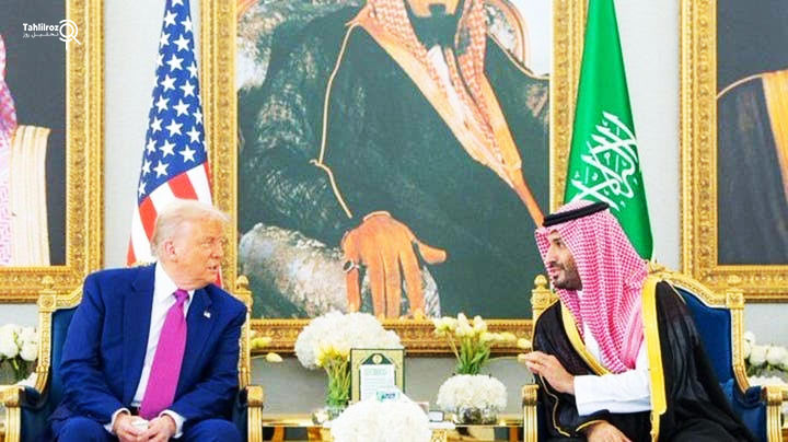 عادی‌سازی روابط با اسرائیل